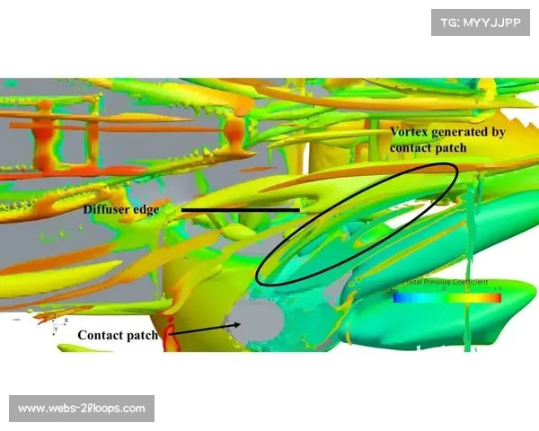 高校科研团队参与F1空气动力学与材料科学合作研究 高校科研团队参与F1空气动力学与材料科学合作研究